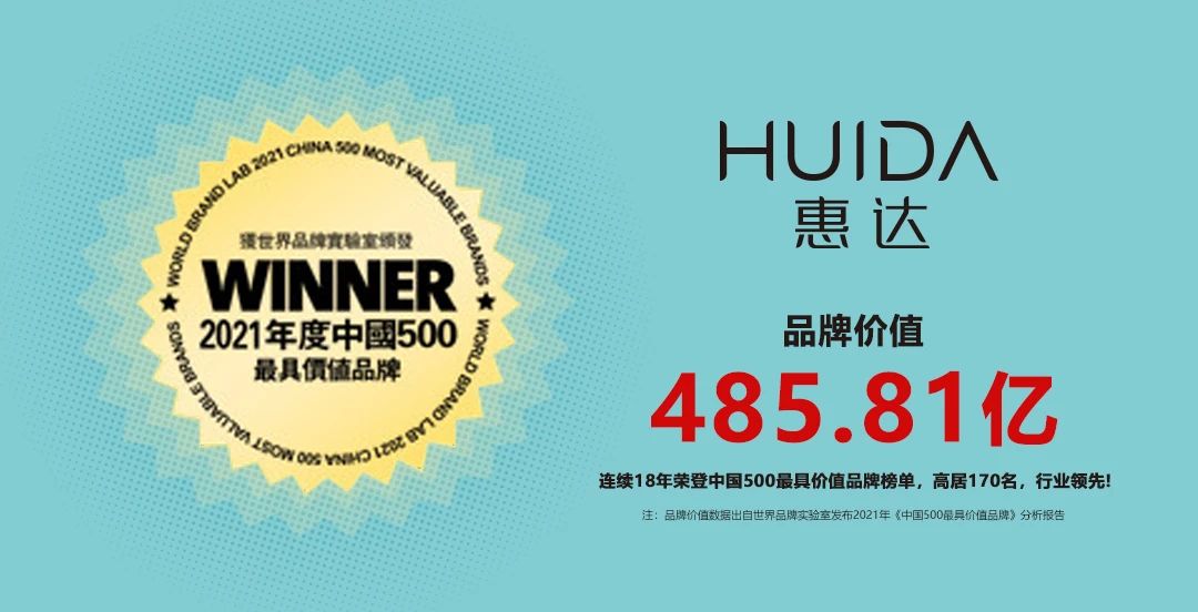 连续18年！惠达再次入选“中国500最具价值品牌”(图2)
