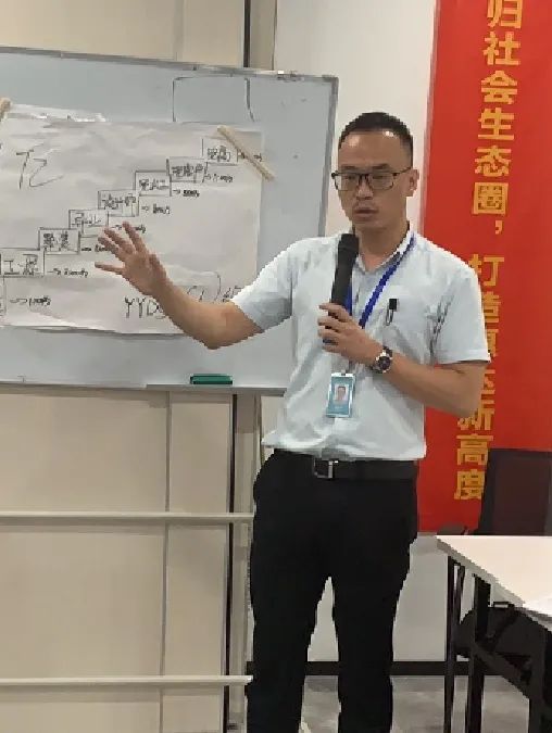 赋能团队 迈向卓越|惠达瓷砖营销铁军共进会特训营圆满收官(图20)