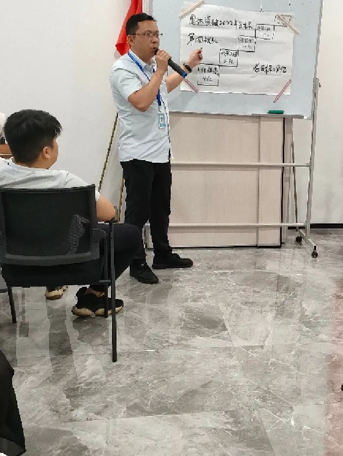 赋能团队 迈向卓越|惠达瓷砖营销铁军共进会特训营圆满收官(图21)